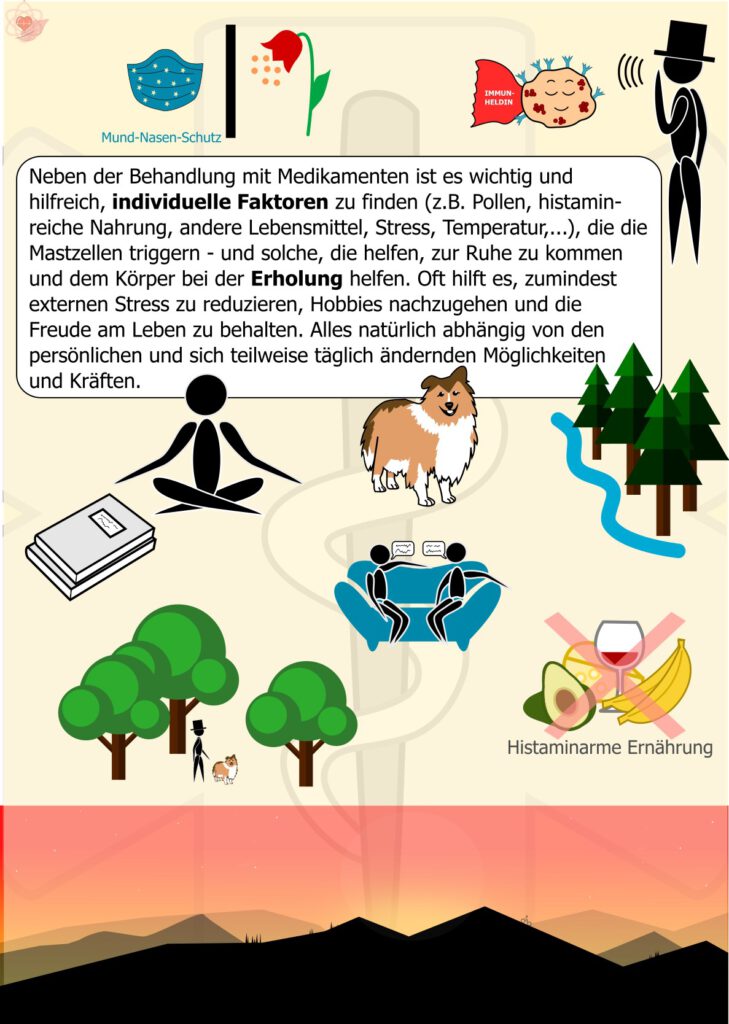 Eine Comicfigur mit Zylinder steht neben Symbolen für Natur, Erholung, Bewegung, Atemschutzmaske und Ernährung. Bäume, Flüsse und Landschaften vermitteln Ruhe. Die Seite betont Selbstfürsorge und das Vermeiden individueller Auslöser.
