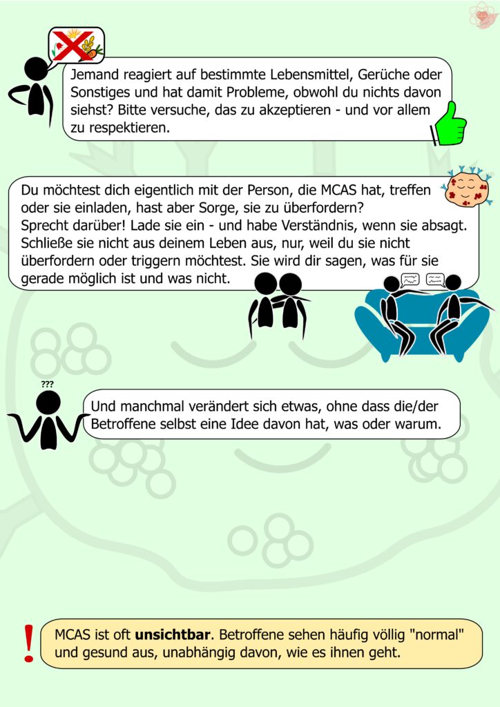 Mehrere Comicfiguren sprechen miteinander. Die Seite zeigt Situationen aus Familie, Freundeskreis und Beruf. Comicfiguren in Alltagssituationen. Eine Person wirkt äußerlich gesund, während daneben Symbole für Beschwerden dargestellt sind. Gesprächsszenen zeigen Einladungen, Absagen und gegenseitiges Verständnis. Die Seite betont die Unsichtbarkeit und unklare Auslöser vieler Symptome.
