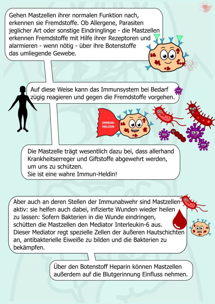 Comicartige Szene mit einer personifizierten Mastzelle. Mehrere Bilder zeigen Krankheitserreger, Immunzellen und Wundheilung. Die Mastzelle wird als Helferin des Immunsystems dargestellt, die Eindringlinge erkennt und andere Zellen alarmiert.